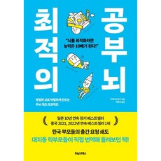 PoreseuteuBooks 最佳學習大腦, 池谷裕二