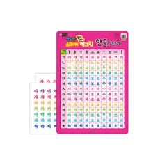 연두팡 붙였다 떼었다 스티커 벽그림 한글2단계, 그린키즈