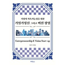 PAKYOUNGSA 為了企業永續性的企業家精神與願景創業, 方元碩