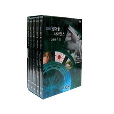 精彩科學教育第一卷, 5CD