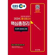 2024 EBS高中畢業檢定考試:核心總整理, 申智媛