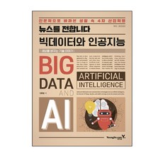 傳遞新聞 大數據與人工智慧, 永進.com