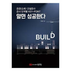 BMSungandang 瞭解即可成功： 公共建設工程各階段的KEY-POINT, 朴良浩