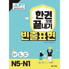 Darakwon JLPT一本搞定 常見表達 N5~N1, 參考詳細說明