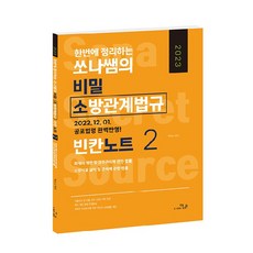THENAEUN 2023 一次整理Sona老師的消防相關法規填空筆記2：完美反映2022.12.1公佈法令!