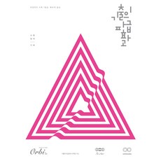 歷屆試題的漣漪效應 ： 幾何, 數學-幾何, 高中生