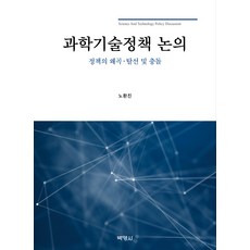科學技術政策討論, 博英社, 盧煥鎭