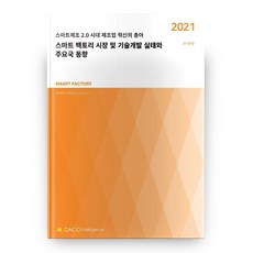 2021 스마트 팩토리 시장 및 기술개발 실태와 주요국 동향 J1 19, 데이코인텔리전스
