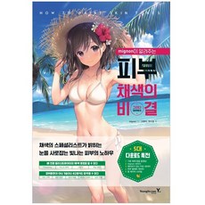 Y mignon傳授的皮膚彩繪秘訣, mignon