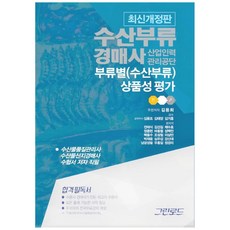 수산부류 경매사 상품성 평가(2021):산업인력관리공단 부류별(수산부류), 그린로드