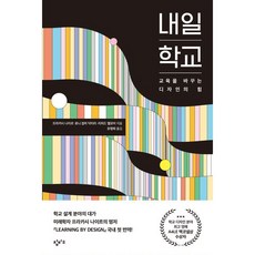 Changbi Education 明日學校, 普拉卡什·奈爾, 羅尼·齊默·達克托里, 理查·埃爾莫爾