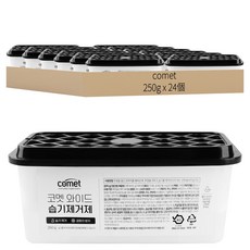 comet 除濕劑, 250g, 24個