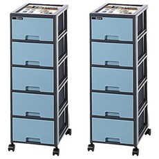 KEYWAY 維基 A4深型五層櫃 附輪 DA850-1 藍色 2個