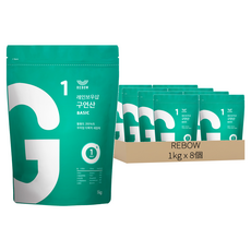 REBOW 基礎檸檬酸清潔劑, 1kg, 8個