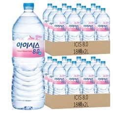 ICIS 8.0 礦泉水, 2L, 36桶