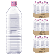 LOTTE 樂天 Chilsung Cider ICIS 8.0 無標籤礦泉水，粉紅瓶蓋，全透明瓶身，韓國經典品牌, 1.5L, 18瓶