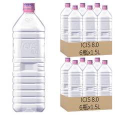 LOTTE 樂天 Chilsung Cider ICIS 8.0 無標籤礦泉水，粉紅瓶蓋，全透明瓶身，韓國經典品牌, 1.5L, 12瓶
