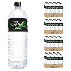 味丹 多喝水 鹼性竹炭水, 1.5L, 48瓶