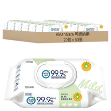 [箱裝]潔淨國度 溫和手部消毒濕紙巾, 1入, 20包