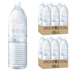 ORION 好麗友 Dr.You 無標籤濟州熔岩水, 2L, 12瓶