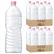 ICIS 8.0 無標籤礦泉水, 2L, 12瓶