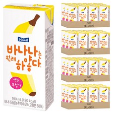 Maeil 香蕉牛奶, 190ml, 96入