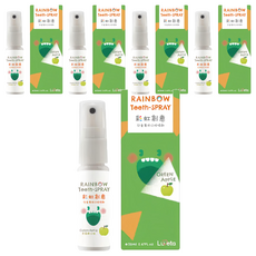 Luveta 樂唯他 兒童專用口腔噴護劑 青蘋果 6個月以上適用, 20ml, 5瓶