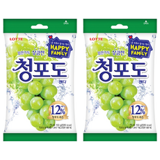 LOTTE 樂天 青葡萄果汁糖 含住滿口清香, 153g, 2包