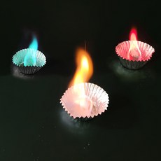 元素焰色反應化學實驗套組 (5人用), 1組