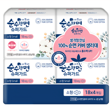 KleanNara 可綠納樂 超級防護衛生棉 蝶翼型, 23cm, 72片, 1包