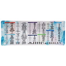 台灣設計款專業板快捷鍵滑鼠墊, 表面防水防塵, 優秀的防滑性能, 柔軟舒適觸感, 30x80cm, 藍色, 1個