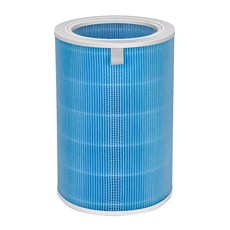 YEER醫悅氛芳 無芯片 藍色標準型HEPA濾芯二合一, 適用小米1代2代, 1個