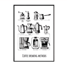 有框畫 沖煮咖啡圖鑑 Coffee Brewing Methods, 70 x 50cm, 黑框
