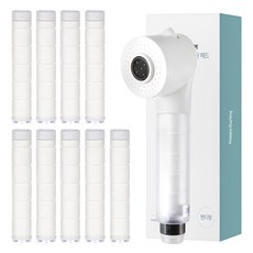 HappyDarling 廚房水槽水龍頭手持式過濾器 + 補充濾芯9入組, 1套