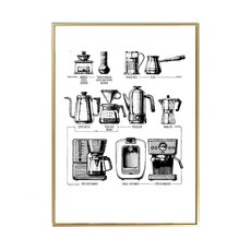 咖啡沖煮方法海報, 原木色