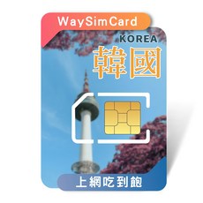 ESIMMOSS 韓國 SKT 無限量吃到飽 3-15天, 不適用, 1個, 3天, 每天3GB高速/128kpbs 之後限速不限量