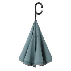 蘿林嚴選 德國創意反向傘 自動款 C型手柄 太陽傘 晴雨兩用 大傘面 暗夜綠, 1支