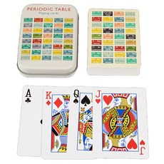 Rex LONDON 鐵盒裝塑膠撲克牌/紙牌, 元素表, 1盒