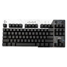 logitech G 羅技G Pro電競有線鍵盤，配備GX茶軸, 黑+白, YU0039, GX茶軸