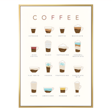 咖啡品鑑II 掛畫, 59.4 x 42cm, 金色