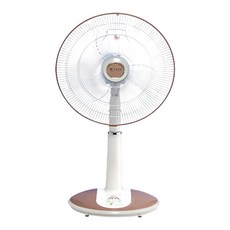 東銘家電 TM-1803 強風商業用扇風扇, 110V 60Hz, 總額定消耗電功率95W, 台灣製造