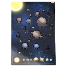 Magnetopia 夜光磁鐵太空海報組 太陽系行星及12星座 閃光夜光磁鐵 40x60cm, 36個, 1組