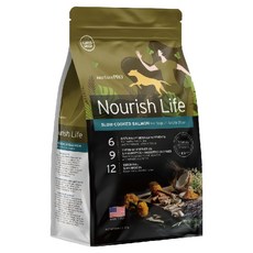 Nurture PRO 天然密碼 全齡犬配方乾飼料, 1.8kg, 1袋, 低敏鮭魚