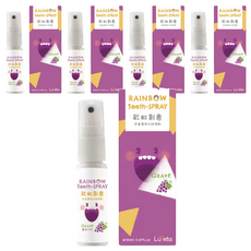Luveta 樂唯他 彩虹創意 兒童專用口腔噴霧 (葡萄口味) 20ml, 5瓶