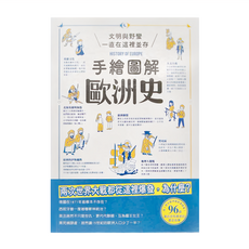 和平國際 手繪圖解歐洲史