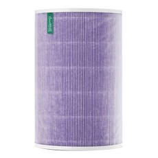 怡悅HEPA濾心(抗菌版) (含RFID晶片), 米家 小米1代/2代/2S/3代/Pro 適用, 1個