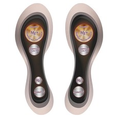 SnowIOU 樹飛雪 挺鎂力Mg能量健步足片 運動/久站/舒緩/日常保養, 1雙