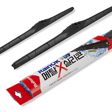 Bullsone 勁牛王 RainOK 金屬矽膠雨刷套組