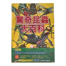 西北國際 驚奇昆蟲大百科, 岡島秀治