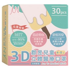 JUN 郡昱 兒童立體醫療口罩, 火車嘟嘟, 30片, 1盒